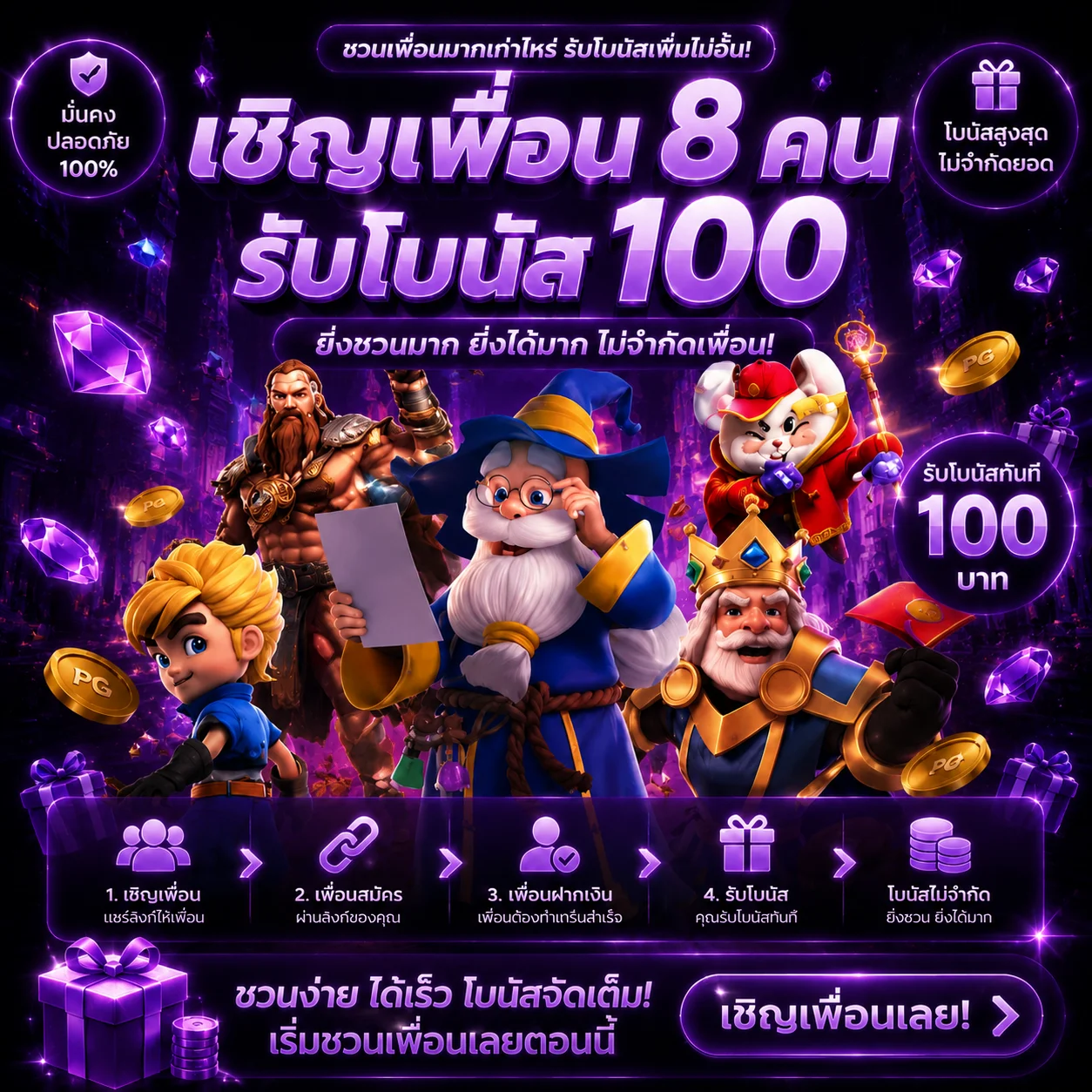 โปรโมชั่น ufasurex