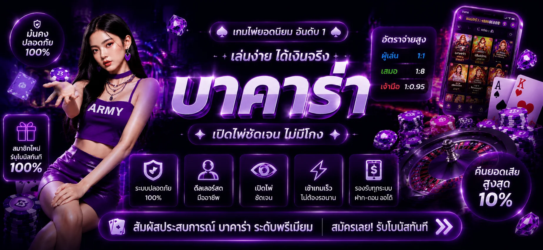 คาสิโนออนไลน์ UFASURE-X บาคาร่าเว็บตรง ถ่ายทอดสด