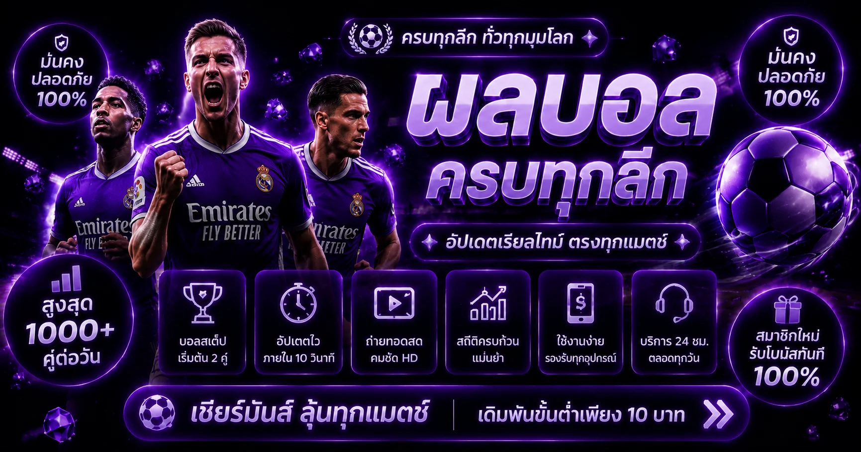 แทงบอลออนไลน์ UFASURE-X ราคาน้ำดี ครอบคลุมทุกลีก