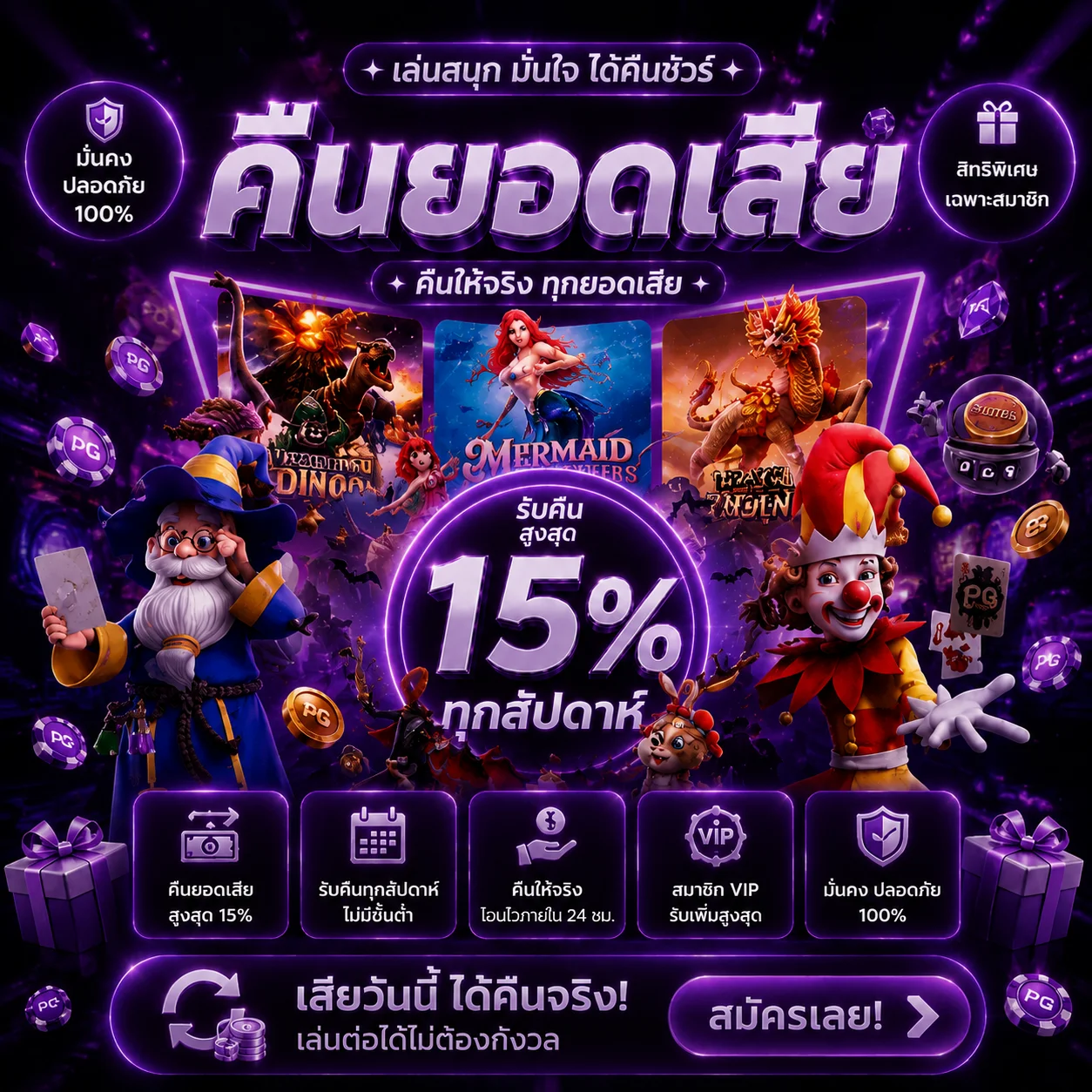 โปรโมชั่น ufasurex