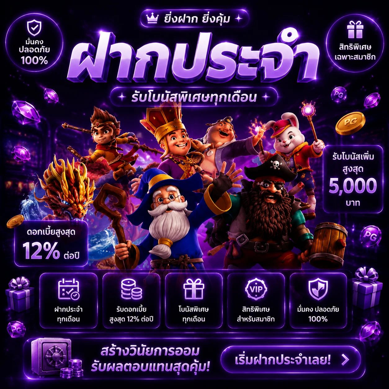 โปรโมชั่น ufasurex